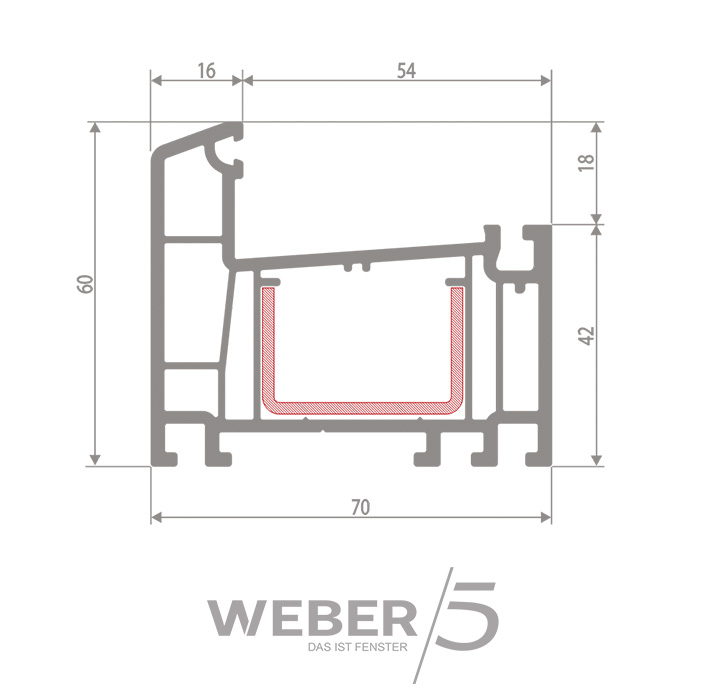 Рама 5-ти камерная в Петропавловске