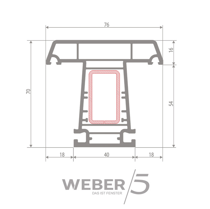 Импост 5-ти камерный в Петропавловске