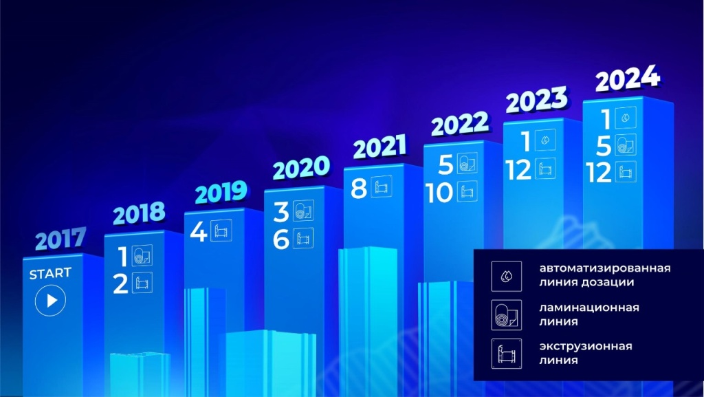 Изображение WhatsApp 2025-04-14 в 03.43.15_13bb0e21.jpg