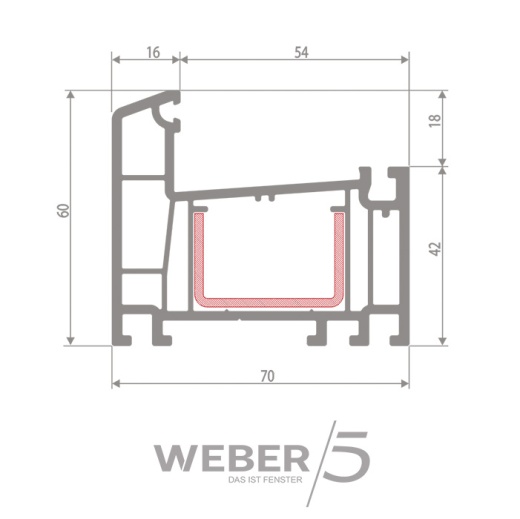 Рама 5-ти камерная в Петропавловске