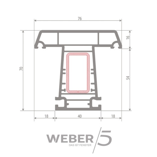 Импост 5-ти камерный в Петропавловске