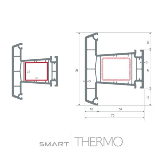 Смарт профиль пвх